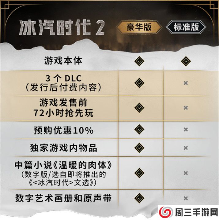 冰汽时代2截图