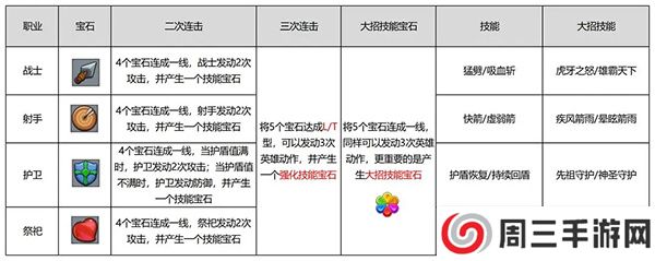 消灭方块下载