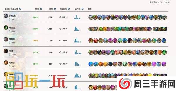 炉石传说新手入门全面指南 国服回归入坑攻略大全