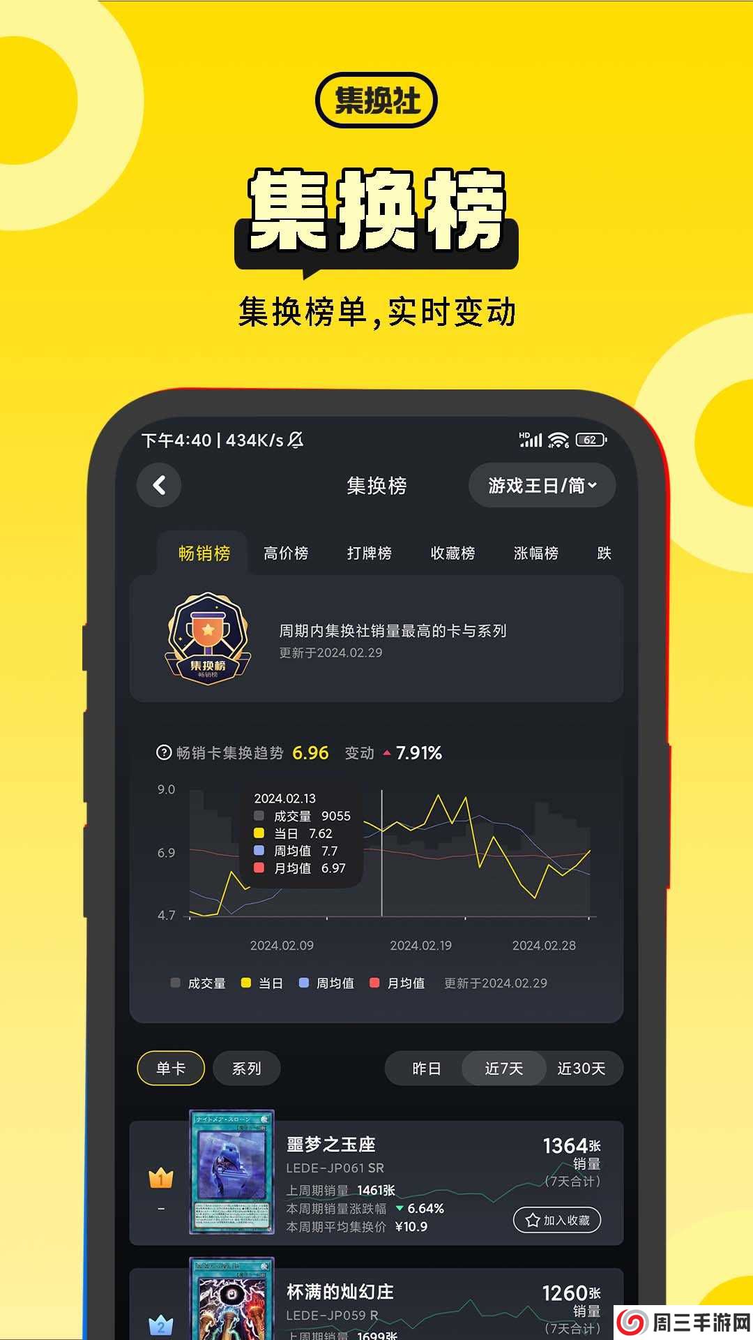 集换社卡牌交易平台