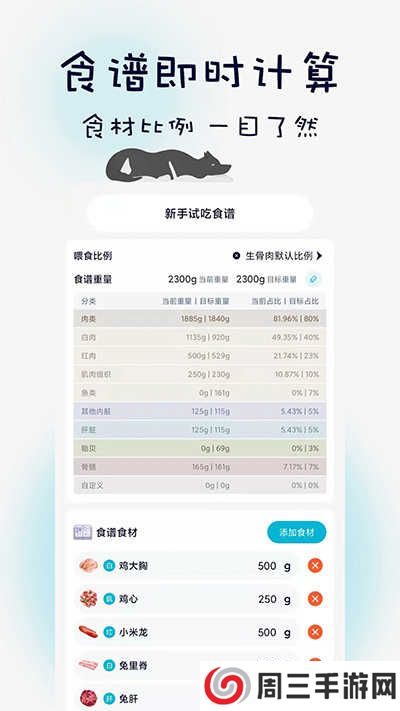 嗷呜猫狗食谱app