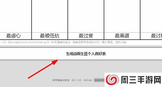 动画生涯个人喜好表网址