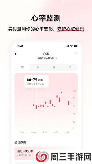 小维健康app