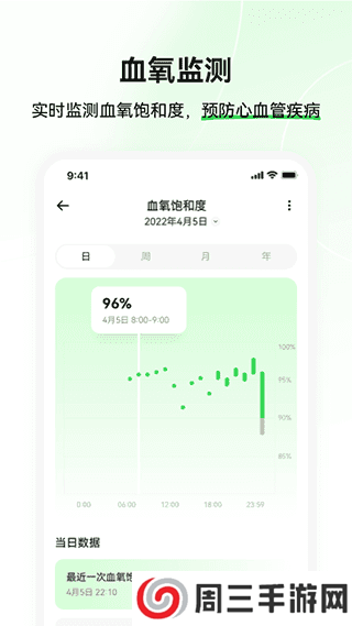 小维健康app