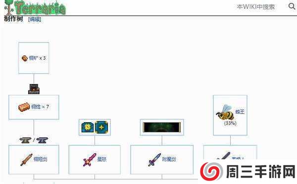 泰拉瑞亚1.4.4.9汉化版(内置修改器)