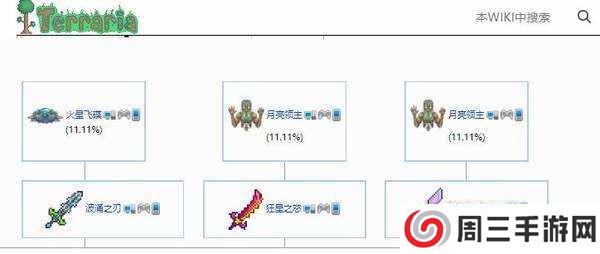 泰拉瑞亚1.4.4.9汉化版(内置修改器)