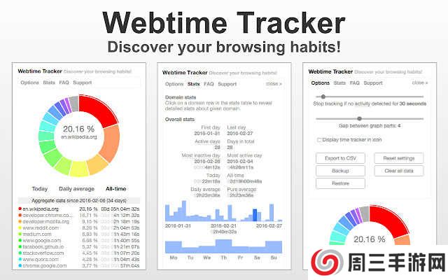 Webtime Tracker下载