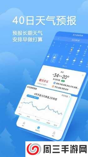 欢乐天气预报