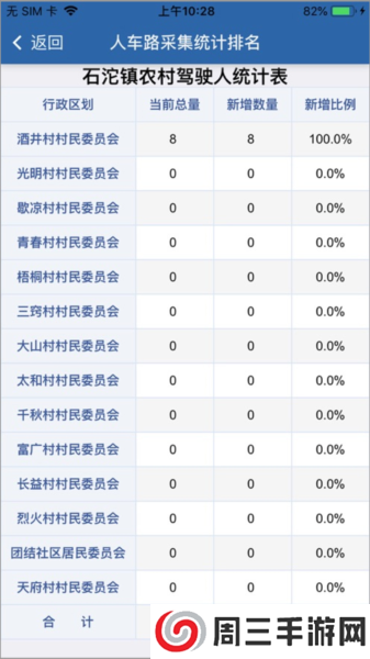 道交安app怎么填写新农村驾驶人的信息图片4