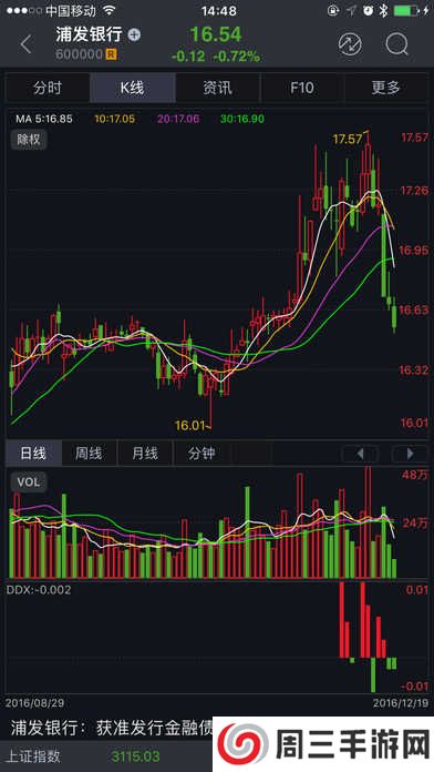 上海证券交易所手机app官网下载