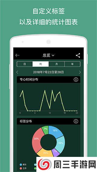 forest专注森林免费版专业版下载