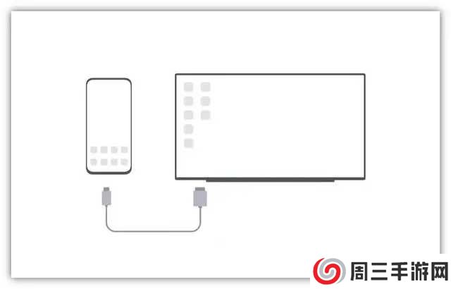 怎么投屏4