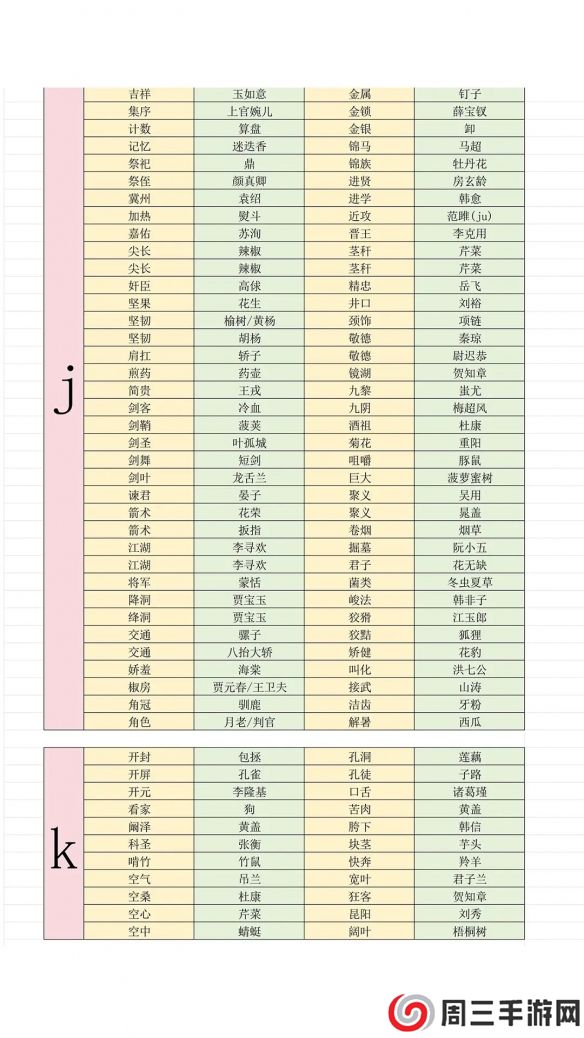 《燕云十六声》最新射覆答案对照表一览2025