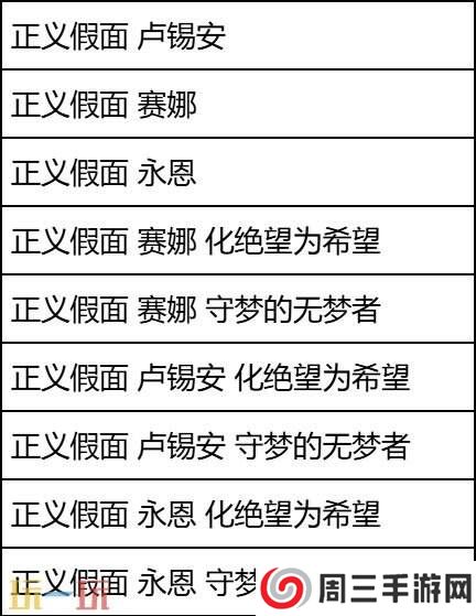 LOL英雄联盟星陨之誓宝典上线！神话皮肤在内95份丰厚奖励等你拿！