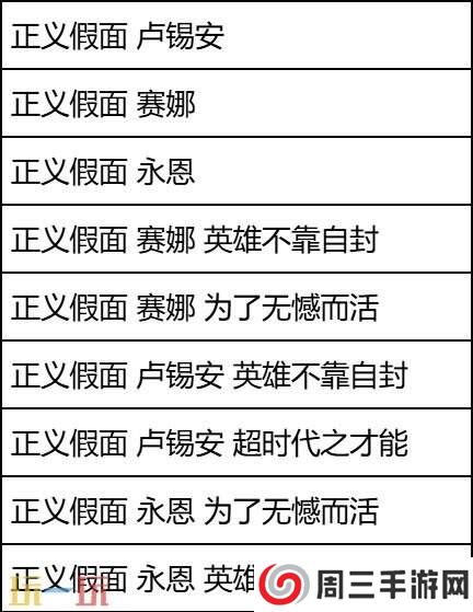 LOL英雄联盟星陨之誓宝典上线！神话皮肤在内95份丰厚奖励等你拿！