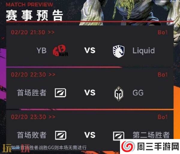 DOTA2梦幻联赛S25小组赛第一阶段常规赛结束！XG小组第七被淘汰