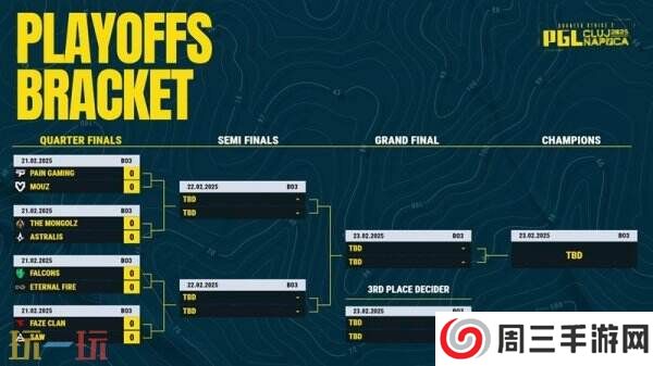 CS2 PGL克卢日纳波卡站淘汰赛对阵表公布！Falcons再战Eternal Fire
